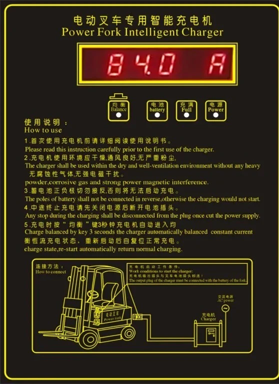 Raymond Forklift Battery Charger suppliers